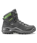 Renegade Gtx Mid