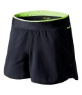 Vertical Shorts