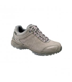 Nova III Low GTX W's